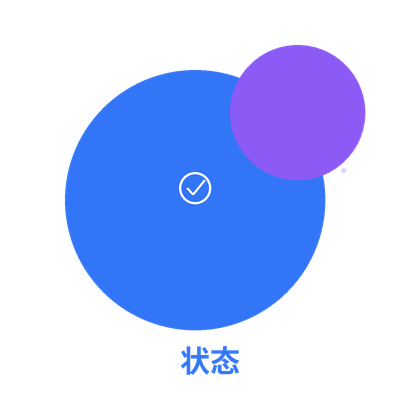 QuickQ状态反馈